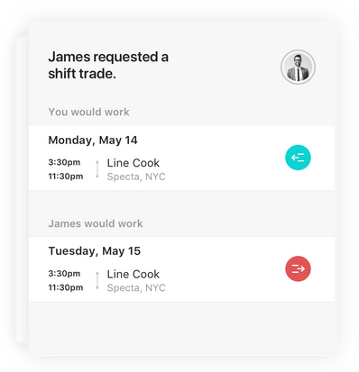 Allow your supervisor to track your roofing crew’s time